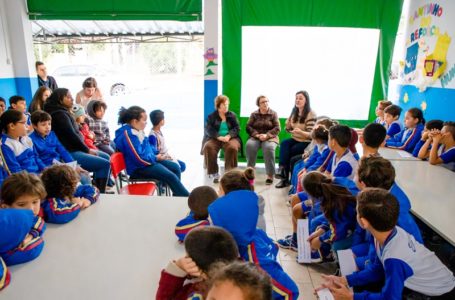 Projeto Eco Político Pedagógico em ação nas escolas e creches de Itupeva