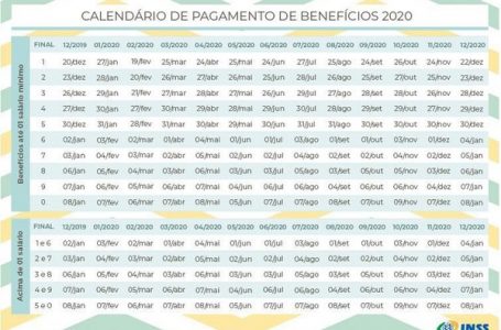 INSS: veja calendário de pagamento de aposentadorias e pensões de 2020