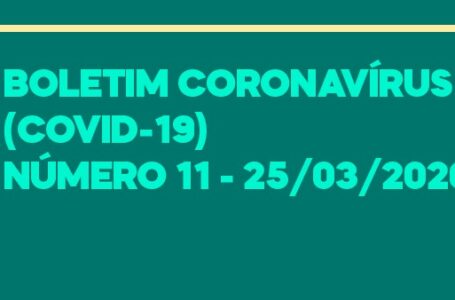 Coronavírus: Prefeitura divulga 11º Boletim Oficial em Cabreúva