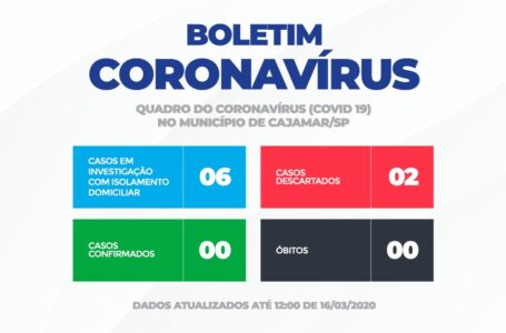 Boletim Coronavírus oficial da Prefeitura de Cajamar