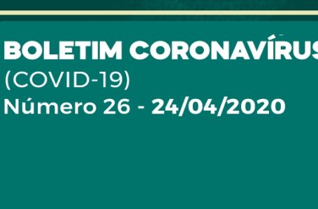 Coronavírus: Prefeitura divulga 26º Boletim Oficial em Cabreúva