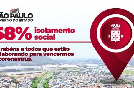 Cajamar registrou o maior percentual de isolamento entre as 47 cidades
