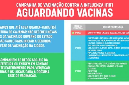 Cajamar aguarda novas doses para a 2ª fase da vacinação contra Influenza