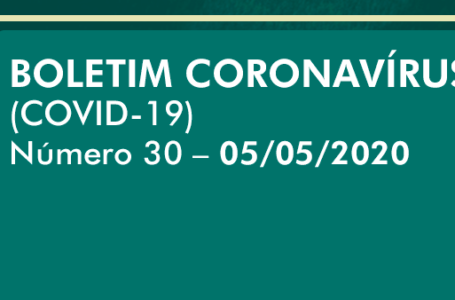 Coronavírus: Prefeitura divulga mais um Boletim Oficial em Cabreúva