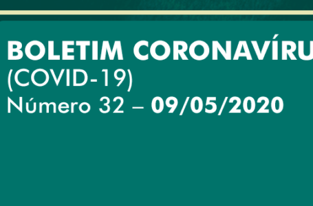 Coronavírus: Prefeitura divulga 32º Boletim Oficial em Cabreúva