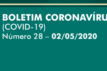 Coronavírus: Prefeitura divulga 28º Boletim Oficial em Cabreúva