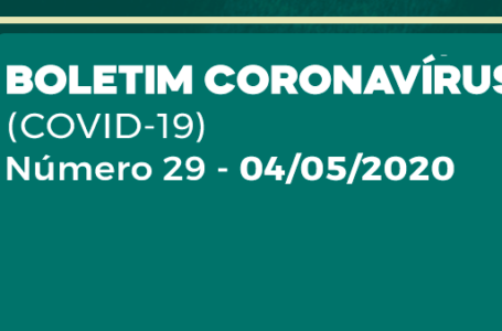 Coronavírus: Prefeitura divulga 29º Boletim Oficial em Cabreúva