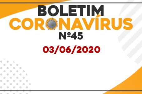 Coronavírus: Prefeitura divulga 45º Boletim Oficial em Cabreúva