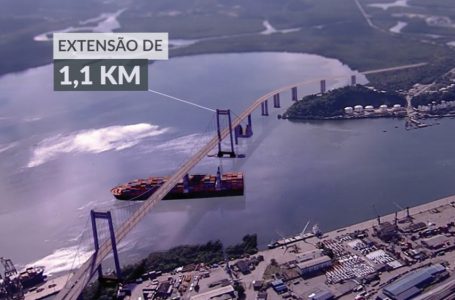 Novo projeto da Ponte Santos-Guarujá é apresentado ao Governo Federal