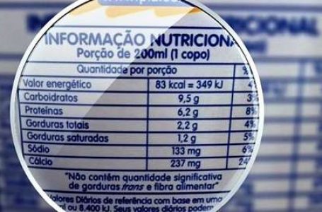 Rótulos de produtos deverão ter composição química em português