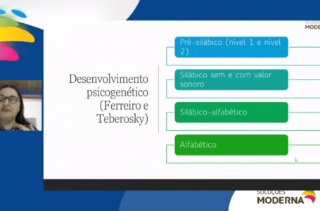 Retorno das aulas em sistema remoto tem início com formação sobre o processo de alfabetização